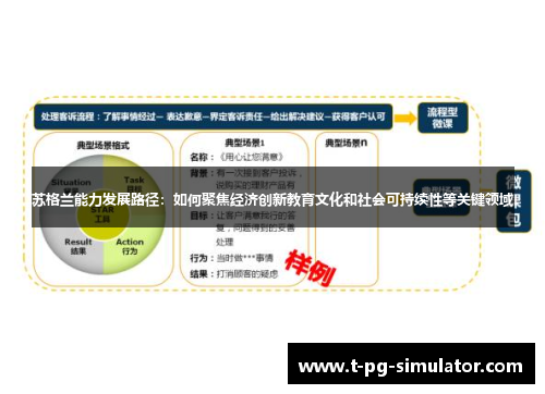 苏格兰能力发展路径：如何聚焦经济创新教育文化和社会可持续性等关键领域