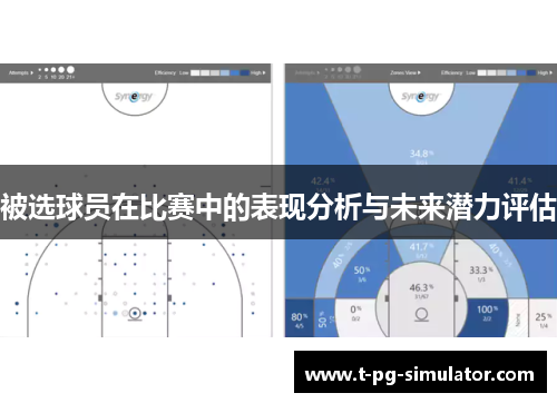 被选球员在比赛中的表现分析与未来潜力评估 被选球员在比赛中的表现分析与未来潜力评估