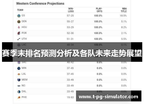 赛季末排名预测分析及各队未来走势展望