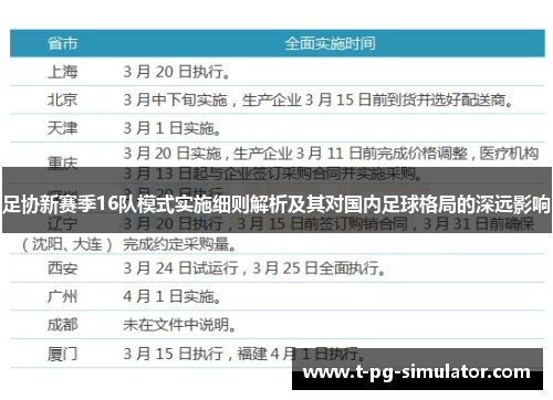 足协新赛季16队模式实施细则解析及其对国内足球格局的深远影响
