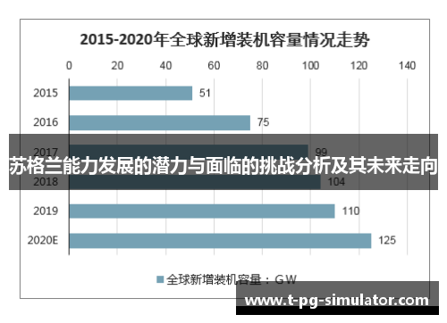 苏格兰能力发展的潜力与面临的挑战分析及其未来走向