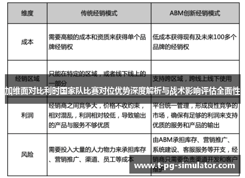 加维面对比利时国家队比赛对位优势深度解析与战术影响评估全面性