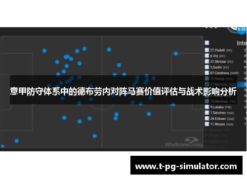 意甲防守体系中的德布劳内对阵马赛价值评估与战术影响分析