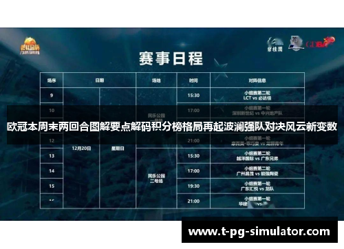 欧冠本周末两回合图解要点解码积分榜格局再起波澜强队对决风云新变数 欧冠本周末两回合图解要点解码积分榜格局再起波澜强队对决风云新变数