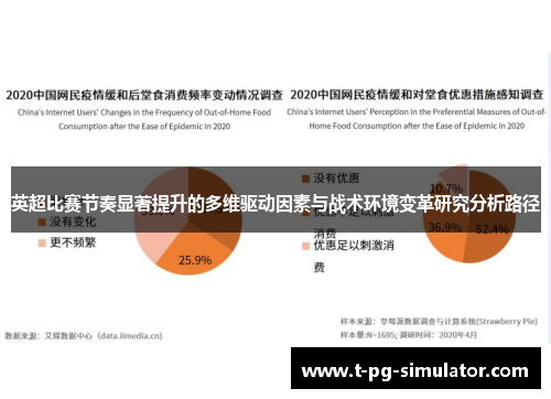 英超比赛节奏显著提升的多维驱动因素与战术环境变革研究分析路径 英超比赛节奏显著提升的多维驱动因素与战术环境变革研究分析路径