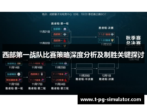 西部第一战队比赛策略深度分析及制胜关键探讨 西部第一战队比赛策略深度分析及制胜关键探讨