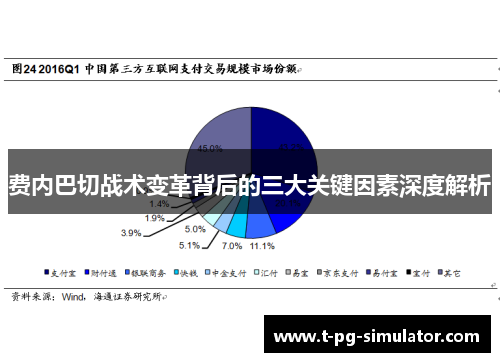 费内巴切战术变革背后的三大关键因素深度解析 费内巴切战术变革背后的三大关键因素深度解析