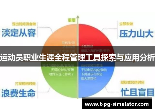 运动员职业生涯全程管理工具探索与应用分析 运动员职业生涯全程管理工具探索与应用分析