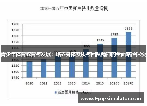 青少年体育教育与发展：培养身体素质与团队精神的全面路径探索
