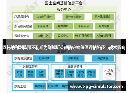 以托纳利对阵那不勒斯为例解析英超防守端价值评估路径与战术影响 以托纳利对阵那不勒斯为例解析英超防守端价值评估路径与战术影响